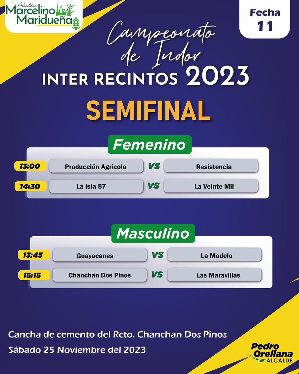 Semifinal del Indor Interecintos 2023 se jugará este sábado en Chanchan Dos Pinos